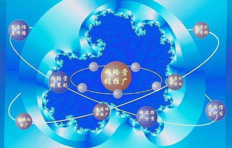 焉耆新媒体运营企业需要掌握的网络推广技巧有哪些